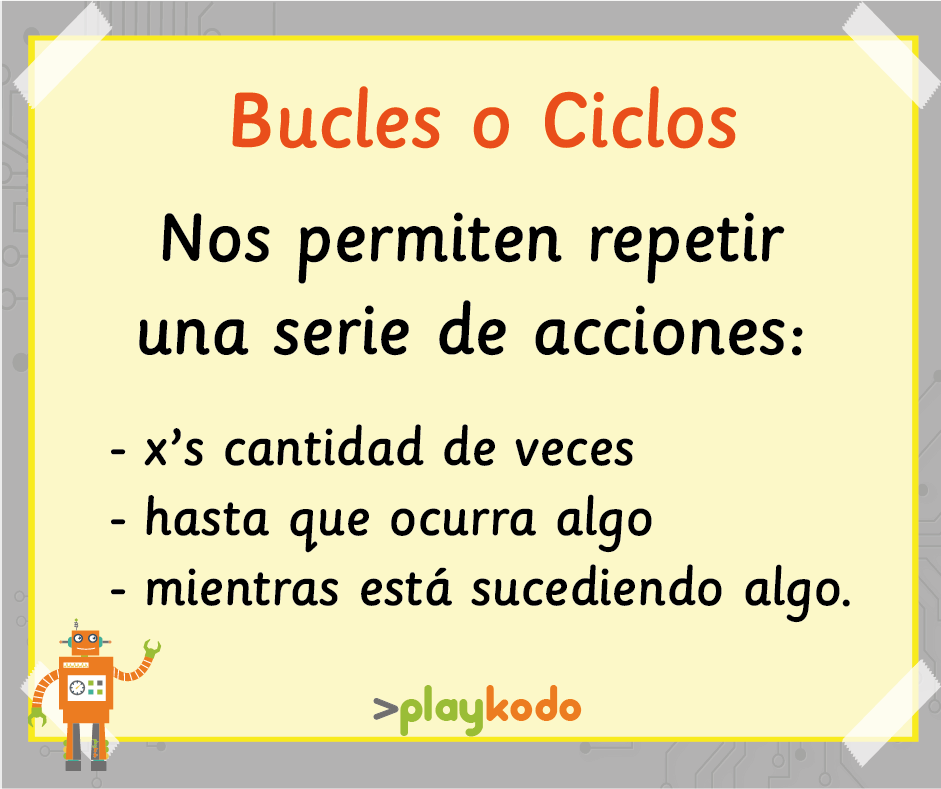 Definicion de un bucle o ciclo en programacion