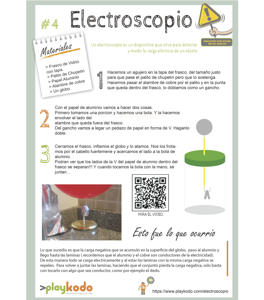 Ficha  "Electroscopio" STEMLab